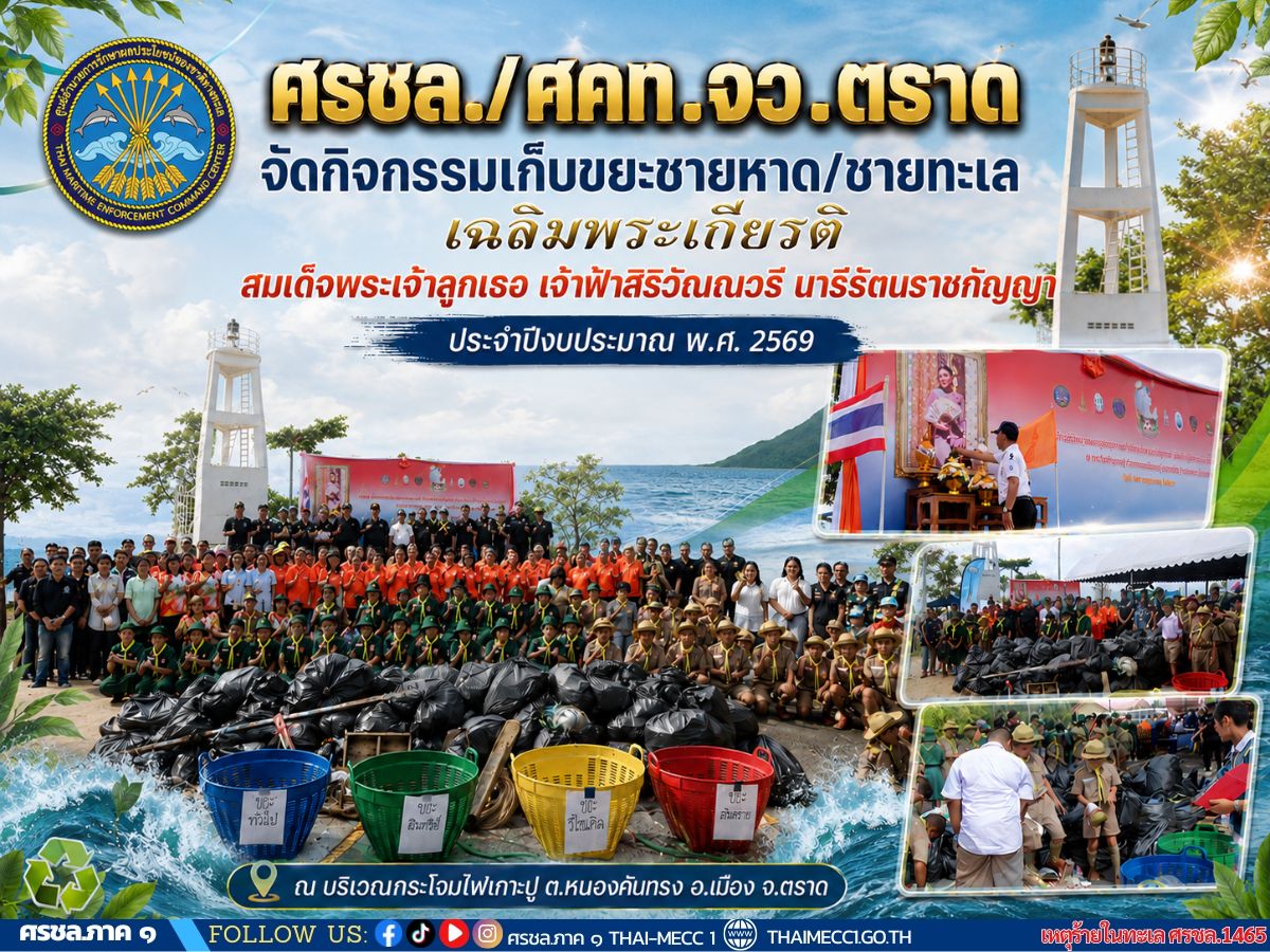 ศรชล.จว.ตร. ศคท.จว.ตร. จัดกิจกรรมเก็บขยะชายหาด/ชายทะเล เฉลิมพระเกียรติ สมเด็จพระเจ้าลูกเธอ เจ้าฟ้าสิริวัณณวรี นารีรัตนราชกัญญา ประจำปีงบประมาณ พ.ศ. 2569
